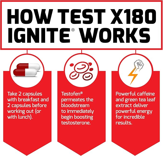 FORCE FACTOR Test X180 Ignite, Testosterone Booster & Fat Burner for Men, Testosterone Supplement to Burn Fat, Build Muscle, Increase Energy, and Boost Vitality and Performance, 60 Count (Pack of 2)