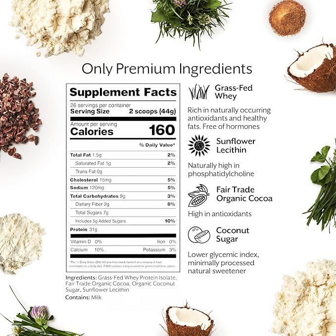 Promix Whey Protein Isolate Powder, Chocolate - 5lb Bulk - Grass-Fed & 100% All Natural - ­Post Workout Fitness & Nutrition Shakes, Smoothies, Baking & Cooking Recipes - Gluten-Free & Keto-Friendly