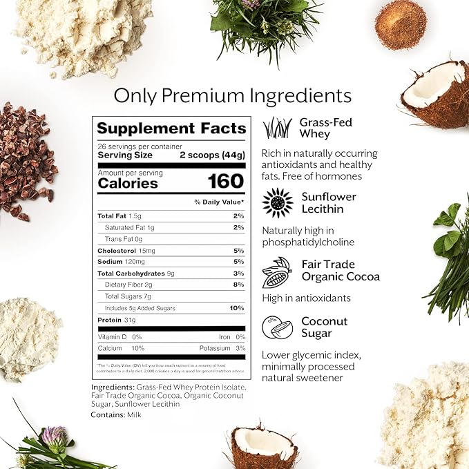 Promix Whey Protein Isolate Powder, Chocolate - 5lb Bulk - Grass-Fed & 100% All Natural - ­Post Workout Fitness & Nutrition Shakes, Smoothies, Baking & Cooking Recipes - Gluten-Free & Keto-Friendly