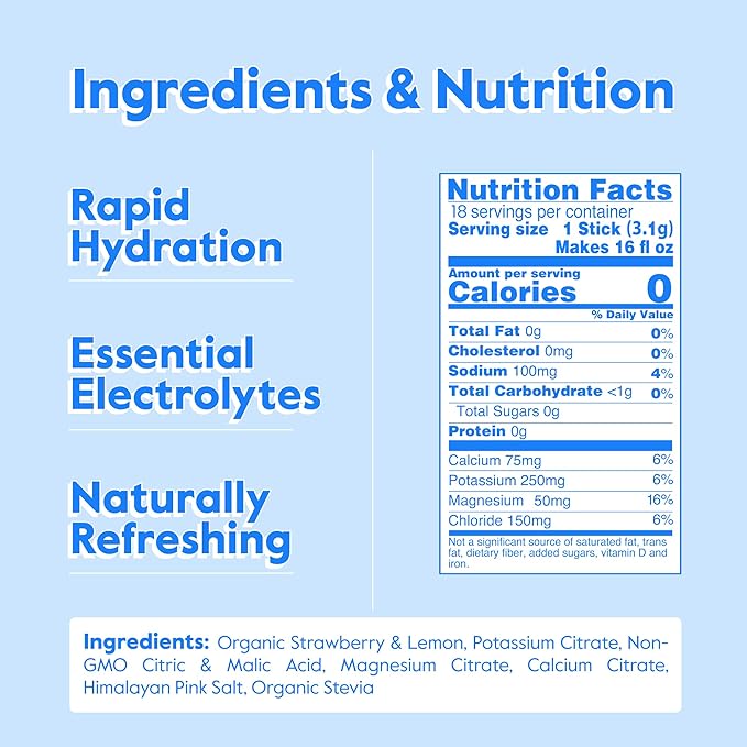 Nectar Hydration Packets - Electrolytes Powder Packets - No Sugar or Calories - Organic Fruit Liquid Daily IV Hydrate Packets for Dehydration Relief & Rehydration (Strawb. Lemon 18 Pack)