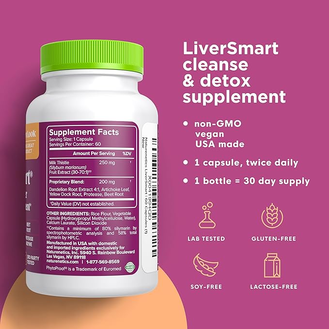 Liver Cleanse & Repair Formula with European Milk Thistle - Silymarin, Artichoke, Dandelion Root, Yellow Dock Root, Beet - Liver Support, Liver Health, Liver Supplement, Liver Renew, Liver Aid 3