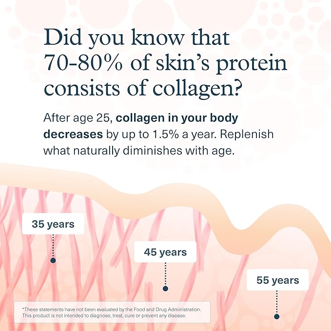 Youtheory Collagen Liquid - 5,000 mg Hydrolyzed Collagen - for Hair, Skin & Nails* - Sugar, Dairy & Soy Free - Berry Flavor - 12 Single Serving Packets