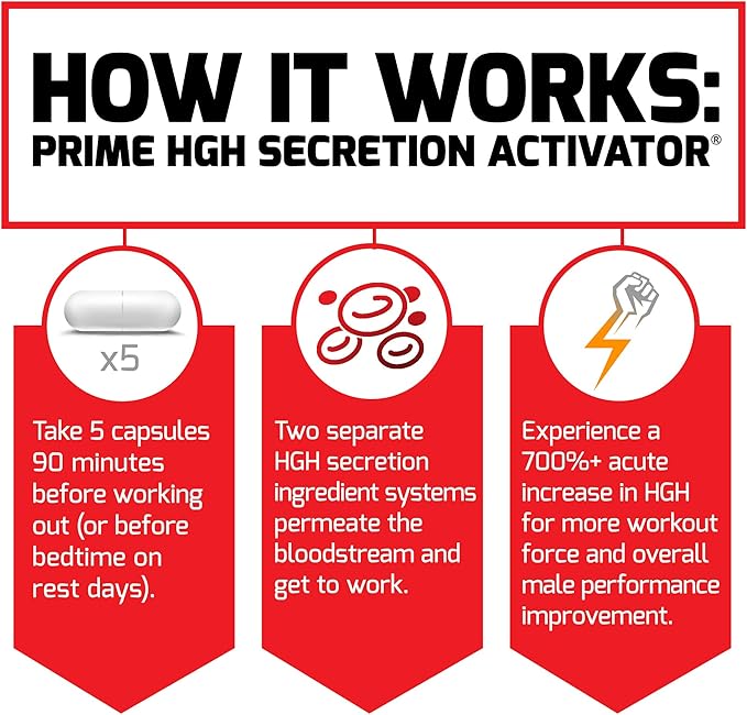 FORCE FACTOR Prime HGH Secretion Activator, 3-Pack, HGH Supplement for Men with Clinically Studied AlphaSize to Help Trigger HGH Production, Increase Workout Force, & Improve Performance, 225 Count