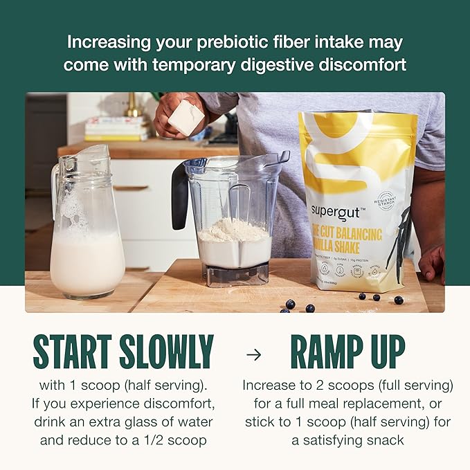 Supergut Prebiotic Shakes | Meal Replacement | Boost GLP-1 | High Protein and Fiber | No Added Sugar | Keto Food, Meal, Snack (Mocha Latte, 14 servings)