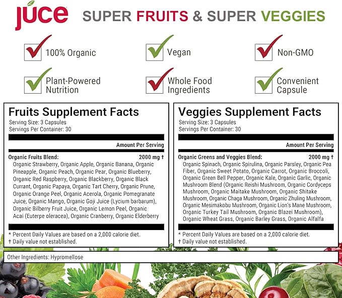 Júce Super Fruits & Super Veggies Capsules - Gluten/Gelatin Free, Non GMO, Soy Free & Vegan - Reds & Greens Superfood Capsules - 23 Fruits & 23 Vegetables - 180 Count