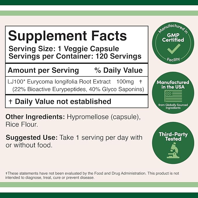 LJ100 Tongkat Ali for Men (120 Capsules) - Only Clinically Proven and Patented Men's Heath Supplement Tongkat Ali Formula (LJ100 Std to 40% Glycosaponins, 22% Eurypeptides) by Double Wood