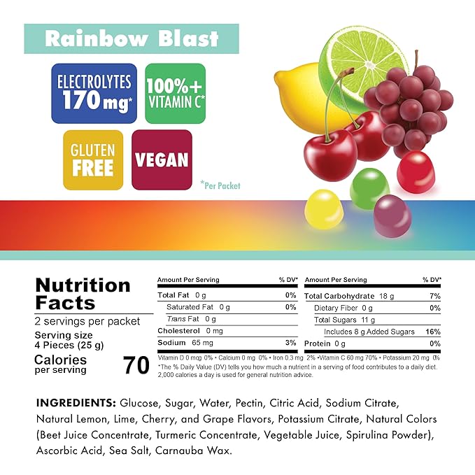 Bonk Breaker Energy Chews, Dairy-Free, Gluten-Free Ingredients to Provide Quick Energy and Focus, 1 Box of 10 Packets, Rainbow Blast