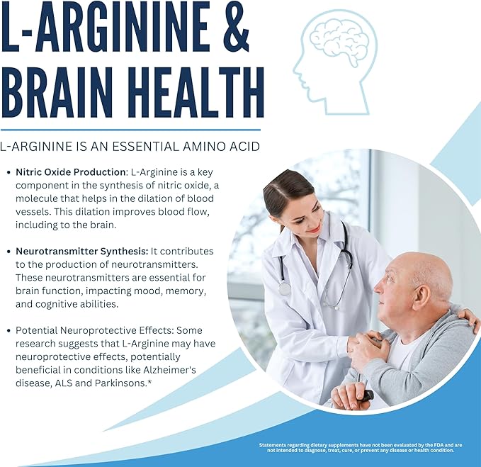 Simplesa AAKG Arginine Powder, L-Arginine Alpha-Ketoglutarate Supplement, 2000mg Per Serving, Supports Brain Health, Memory, Focus and Healthy Aging Processes, 250g Powder Supplement
