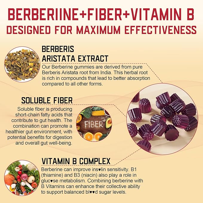 Berberine Supplement 1500mg with Soluble Fiber, B1, B3 & B6, Sugar Free Berberine HCL Gummies, High Bioavailability AMPK Activitor for Metabolism Balanced, Daily Digestive & Gut Health, 120 Cts