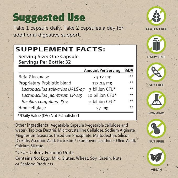 Master Supplements TruFlora - 32 Capsules, Pack of 2 - Blend of Probiotics & Enzymes - Promotes Optimal Gut Health & Boosts Energy - Gluten Free - 64 Total Servings
