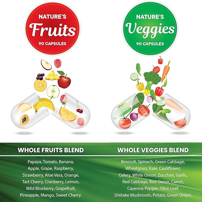 Superfood MD Fruits and Veggies Supplement - 90 Fruit and 90 Veggie Capsules - Supports Energy Levels, High Lycopene, Vitamins & Minerals -Made in The USA - 90 Count (Pack of 2)