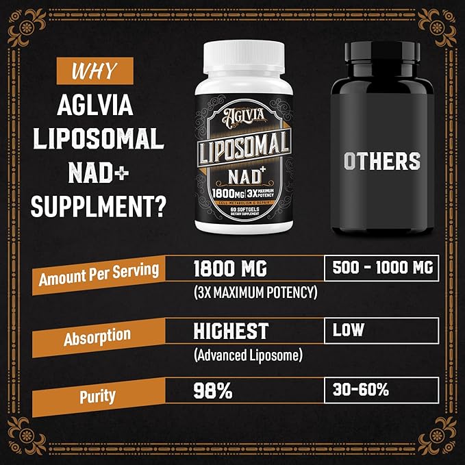 1800 MG Liposomal NAD Supplement, NAD+ Supplement Similar to Nicotinamide Riboside, 98% Pure NAD Plus Supplement for Energy Booster & Cellular Repair for Men & Women, Non-GMO, 60 Softgels