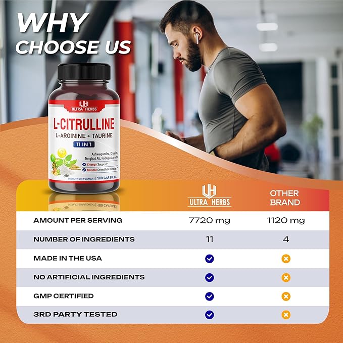 L-Citrulline Supplement Capsules Enriched with L-Arginine, Taurine, Creatine, Tongkat Ali, Fadogia Agrestis | Ultra Nitric Oxide Booster for Muscle Endurance, Stamina & Recovery | 180 Capsules