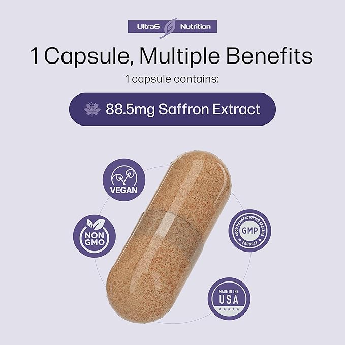 Pure Saffron Extract - Appetite Suppressant for Weight Loss Women & Men - Natural Hunger & Craving Control Supplement - Saffron Supplements for Energy & Mood Lift - 90 Capsules(Pack of 2)