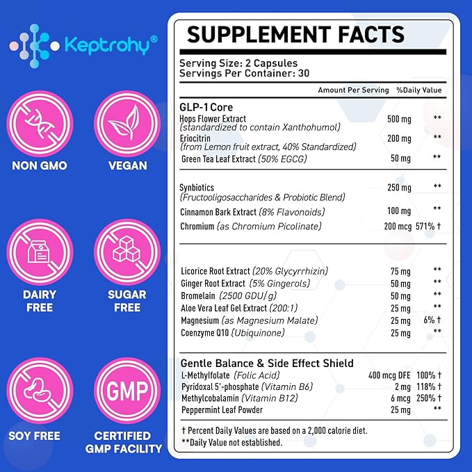 GLP-1 Support | GLP-1 Supplement, GLP Support Core with Synbiotics, Hops Extract, Eriocitrin Support GLP-1 Level Naturally, Natural GLP-1 Supplement for Women and Men, Take Before Meal - 60 Count