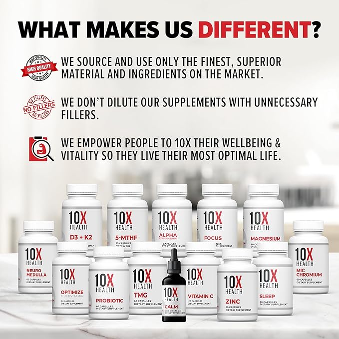 10X Health Optimize Methylated Multivitamin for Men & Women - 34 in 1 Formula with 800 mcg of Vitamin B12, Vitamin E, 5-MTHF, B Complex, NAC, Magnesium & Zinc Multivitamins - 90 Capsules