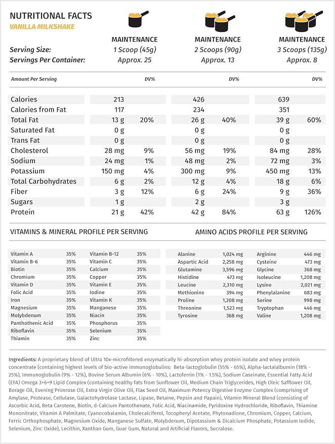 Metabolic Nutrition - Musclean - Milkshake Weight Gainer, Whey High Protein Meal Replacement, Maintenance Nutrition, Low Carb, Keto Diet, Digestive Enzymes, Vanilla, 2.5 Pound (25 ser)