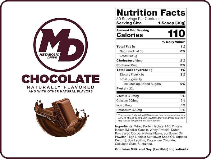Biotest Metabolic Drive Functional Protein - Whey Isolate/Micellar Casein Blend - Lab-Tested (2lb, Chocolate)