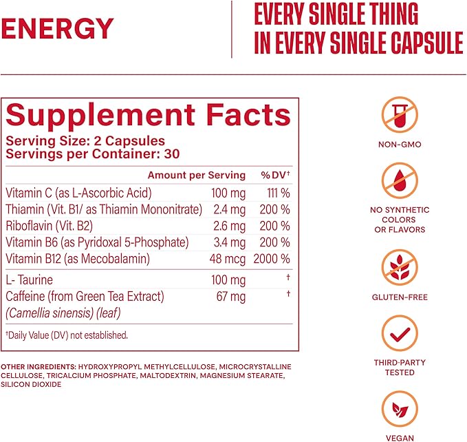 Habit Energy Supplement 2 Pack (120 Capsules) - New Look, Supports Energy, Mental Alertness and Focus, Natural Caffeine, Vitamins B & C, Green Tea Extract, Vegan, Non-GMO