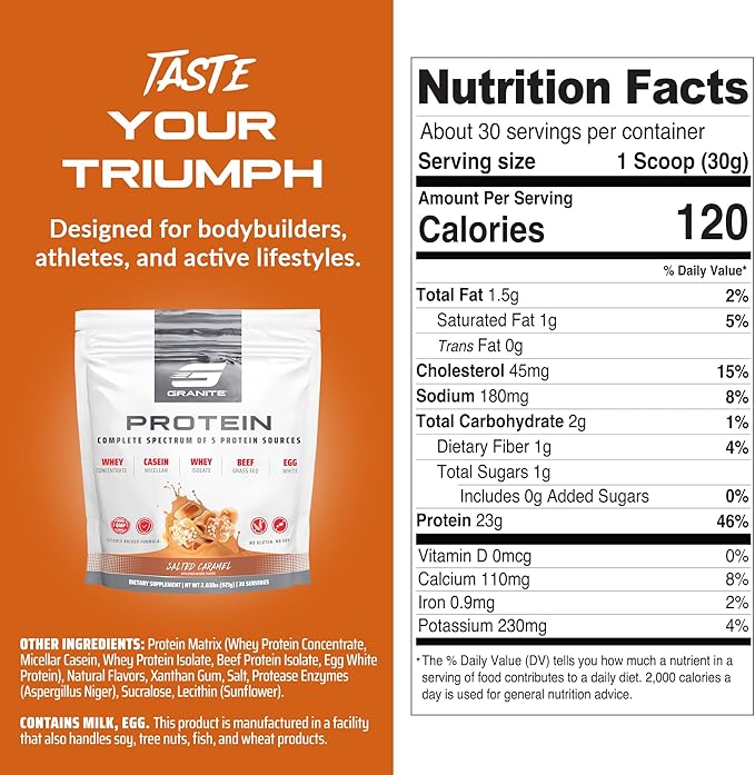 Granite Protein Powder | Whey Isolate & Concentrate| Casein for Lean Muscle Building & Workout Recovery | 30 Servings | Egg & Grass Fed Protein | 23g Protein from 5 Sources | Salted Caramel Flavor