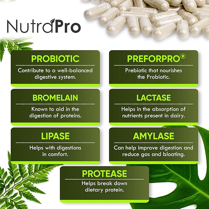 Complete Gut Health for Women and Men with Probiotic, Prebiotic, Postbiotic & Digestive Enzymes for Leaky Gut Repair.Gut Support for Healthy Gut Lining, Digestion Health, Occasional Gas, and Bloating.