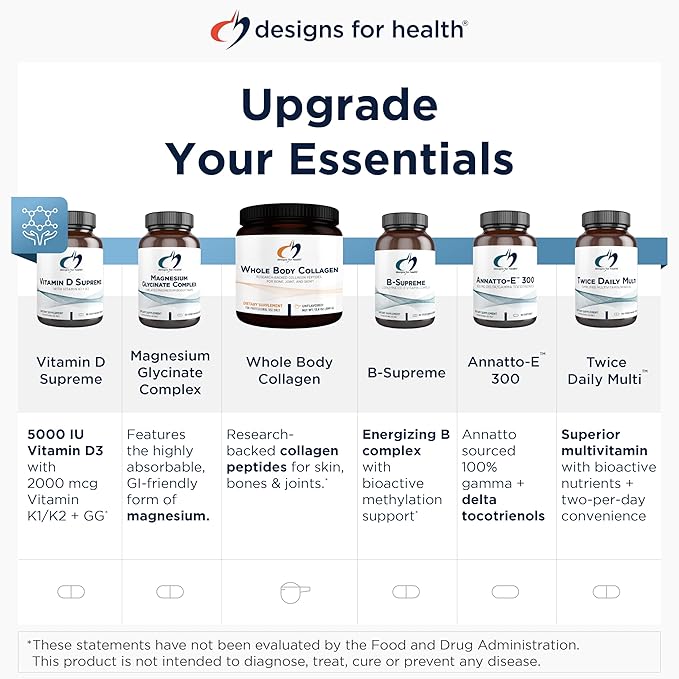 Designs for Health OsteoForce - Premium Bone Support Supplement - Highly Absorbable Nutrients Calcium Malate, Magnesium, Zinc Bisglycinate Chelate, Vitamins D + K - Non-GMO, Soy Free (120 Capsules)