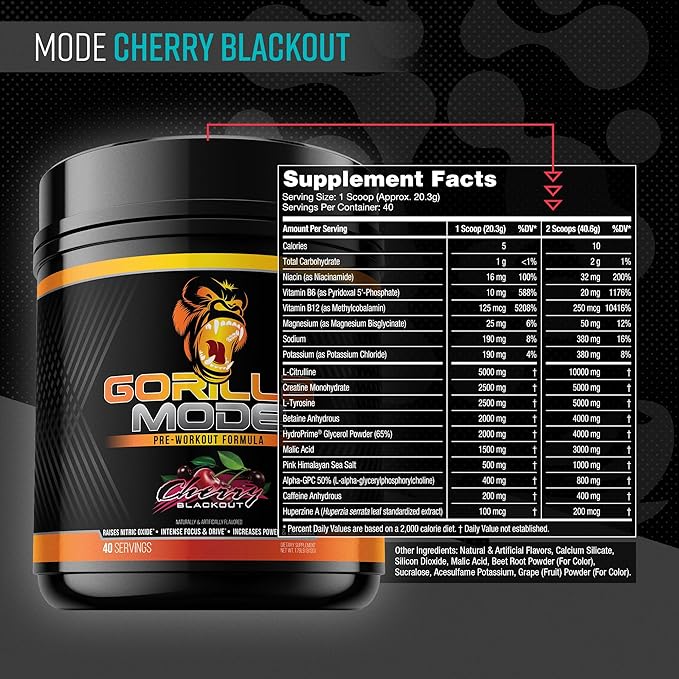Gorilla Mode Pre Workout - Massive Pumps · Laser Focus · Energy · Power - L-Citrulline, Creatine, L-Tyrosine, Betaine, Hydroprime®, Alpha-GPC, 400mg Caffeine, Huperzine A - 812g (Cherry)