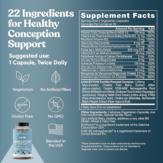 Conception Fertility Supplements for Women – Prenatal Vitamins – Promote Hormone Balance, Cycle Consistency, Aid Ovulation – Myo-Inositol, Folate, Folic Acid, Vitex, More – 120 Veg Soft Capsules