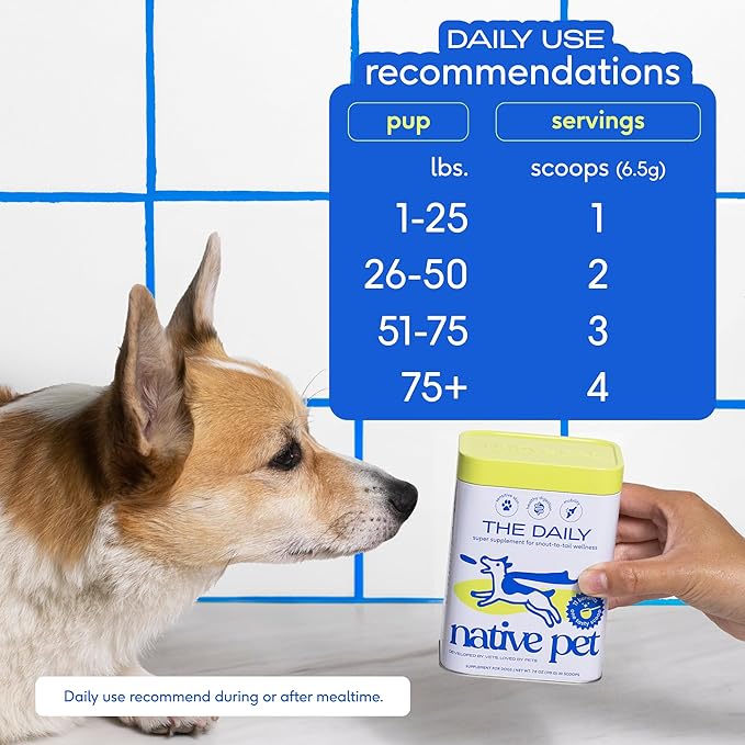 Dog Vitamins and Supplements - 11 in 1 Multivitamin for Dogs with 21 Dog Supplements & Vitamins – Nutritious Dog Food Toppers - Dog Multivitamin Powder - Native Pet The Daily - 120 Scoops
