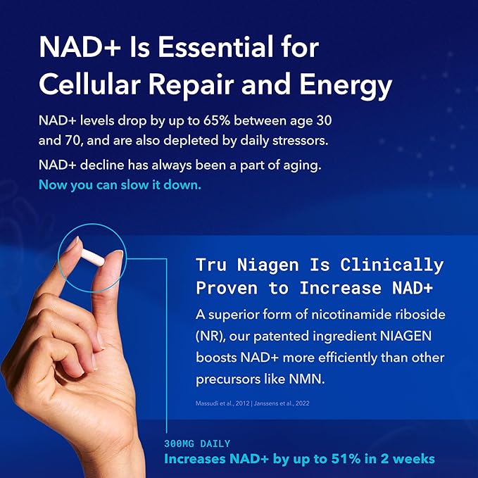 TRU NIAGEN Patented NAD+ Supplement for Anti Aging and Cell Regeneration, 300 mg Niagen, 90 Servings | Supports Cellular Energy, Brain, Muscle | Nicotinamide Riboside (NR) Take 1 Daily | 1 Bottle