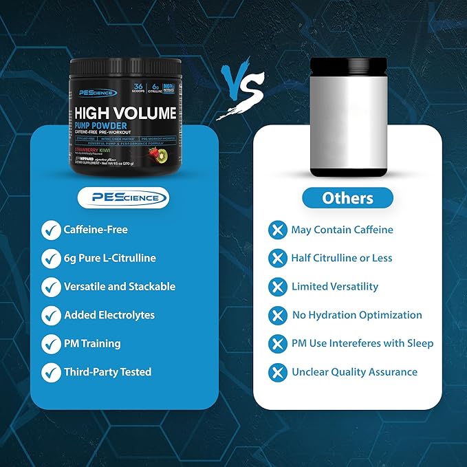 PEScience High Volume Nitric Oxide Booster Pump Pre Workout Powder, Sour Peach Candy, 36 Scoops, Caffeine Free