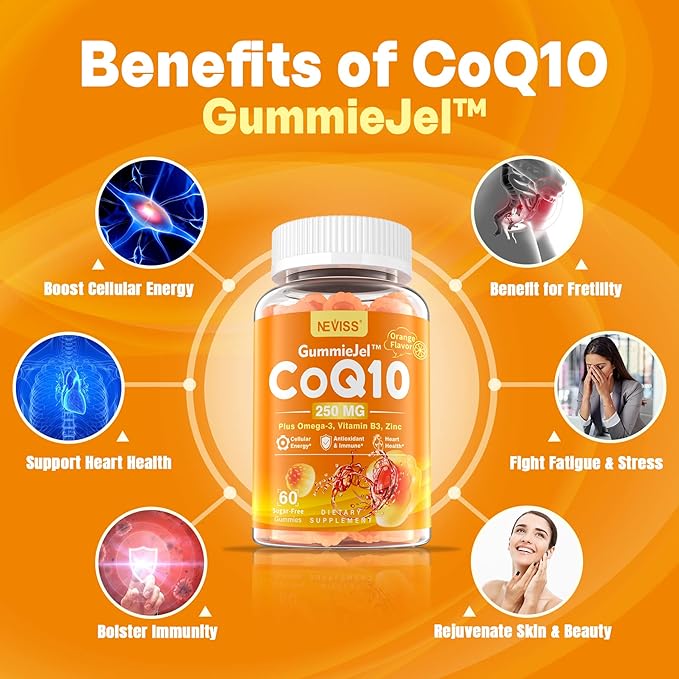 Sugar-Free CoQ10-250mg Filled Gummies - 4 Months Supply - Plus Omega-3, Vitamin B3 & Zinc, High Absorption Coenzyme Q10 Supplements for Heart Health, Cellular Energy & Antioxidant Support, 2-Pack
