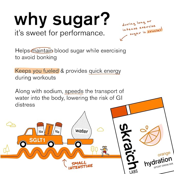 Skratch Labs Hydration Powder | Sport Drink Mix | Electrolytes Powder for Exercise, Endurance, and Performance | Orange | 20 Servings | Non-GMO, Vegan, Kosher