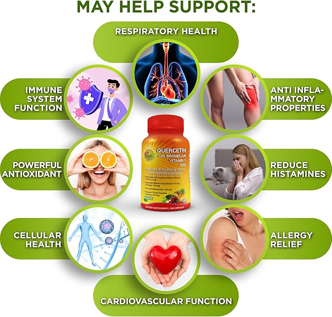 Quercetin with Bromelain Vitamin C and Zinc with Organic Whole Food Quercetin Blend - 1215mg per Serving - Phytosome Quercetin 500mg Capsules with Ginger and Flavonoids for Immune Support - 180 count