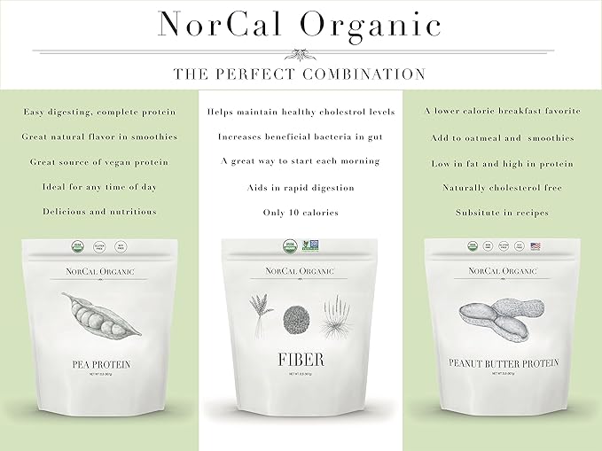 Norcal Organic Peanut Butter Protein Powder - 2lb | Vegan, Low-Cal, 11g Protein | from Southwest Texas Organic Farms