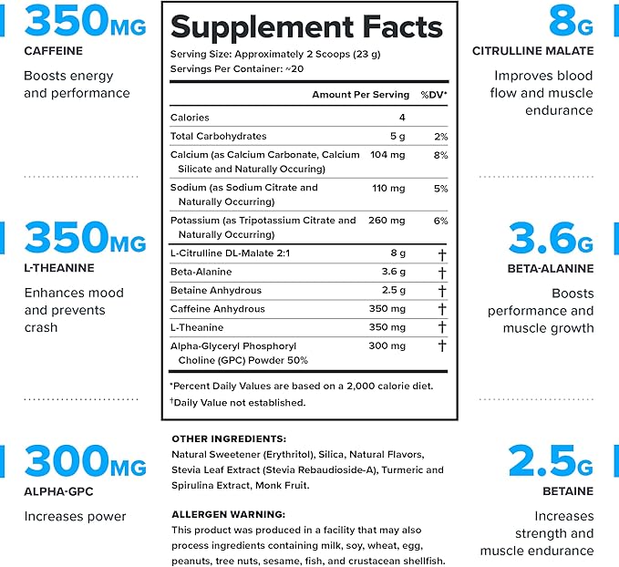 LEGION- All Natural Nitric Oxide Preworkout Drink to Boost Energy, Creatine Free, Naturally Sweetened, Beta Alanine, Citrulline, Alpha GPC (Mojito)