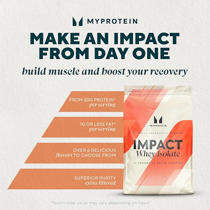 Myprotein® Impact Whey Isolate Protein Powder, Gluten Free Protein Powder, Muscle Mass Protein Powder, Dietary Supplement for Weight Loss, GMO & Soy Free, Whey Protein Powder , Unflavored, 2.2 Lbs