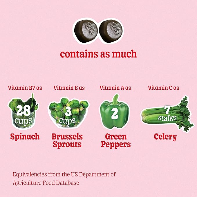 8Greens Supergreens Beauty Gummies with Collagen & Biotin | Super Greens Powder Superfood Gummy for Healthy Skin, Hair, Nails, Glow, and Firmness, Superfood Booster, Strawberry Flavored, 200 Count