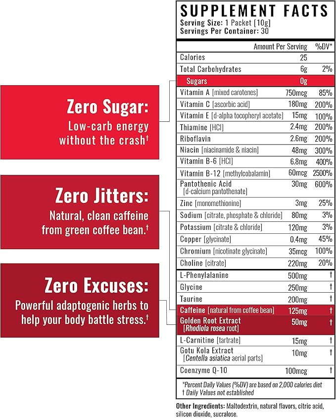 Wilderness Athlete - Energy & Focus | Energy Booster for Women & Men - Energy Drink Mix with Natural Caffeine - Low-Carb, Zero Sugar Energy Drink Powder - 30 Serving Energy Drink Tub (Mango Bango)