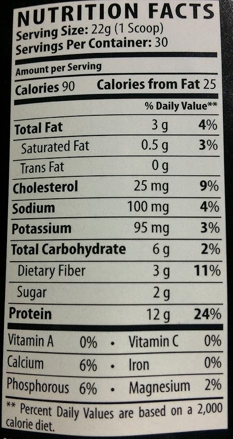 Skinny Blend - Best Tasting Protein Shake for Women - Slim Fast Weight Loss Shakes - Meal Replacement - Low Carb Breakfast - Diet Supplement - Appetite Suppressant - 30 Shakes (Banana)