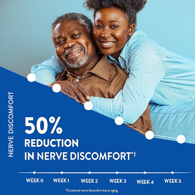 Nervive Nerve Relief, with Alpha Lipoic Acid, to help Reduce Occasional Nerve Discomfort in as Little as 7 Days, ALA, Vitamins B12, B6, & B1, Turmeric, Ginger, 30 Tablets (Packaging May Vary)