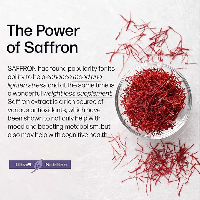 Pure Saffron Extract - Appetite Suppressant for Weight Loss Women & Men - Natural Hunger & Craving Control Supplement - Saffron Supplements for Energy & Mood Lift - 90 Capsules(Pack of 2)